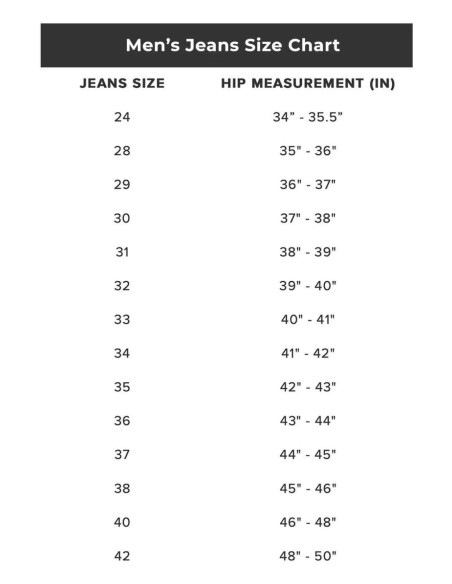 Men's Denim Plain Jeans