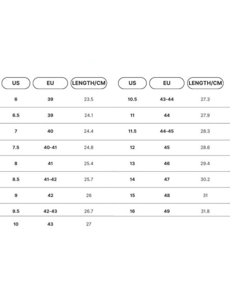 Men's Rexene Joggers