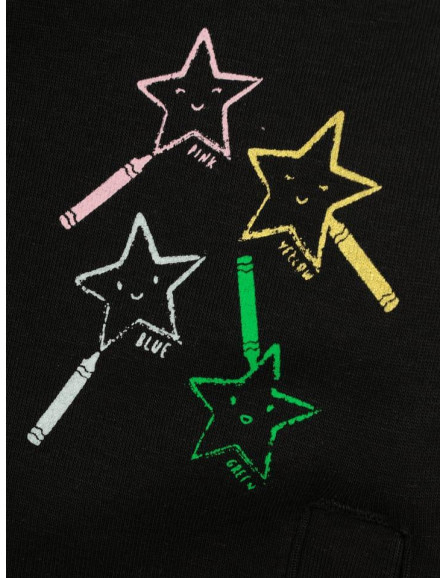 Kids' Fleece Zipper Jacket - 1 Pc