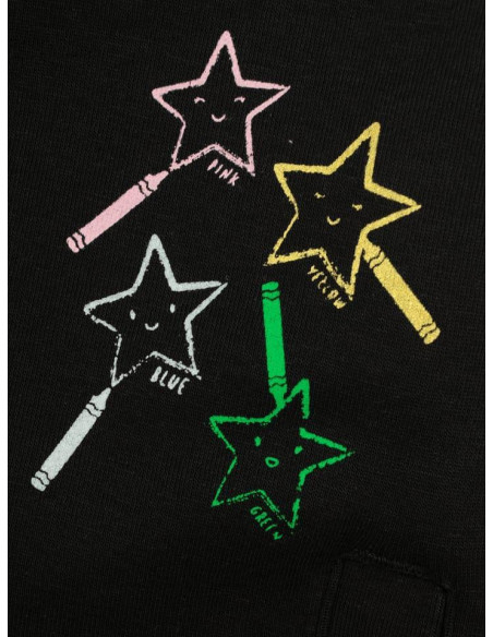 Kids' Fleece Zipper Jacket - 1 Pc